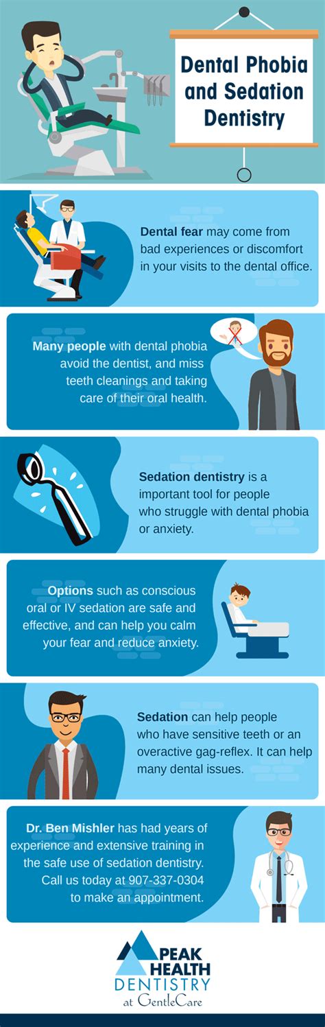 sedation dentistry peak health dentistry anchorage dentist office