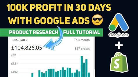 Shopify Dropshipping With Google Ads 0 100k Per Mo Profit Product