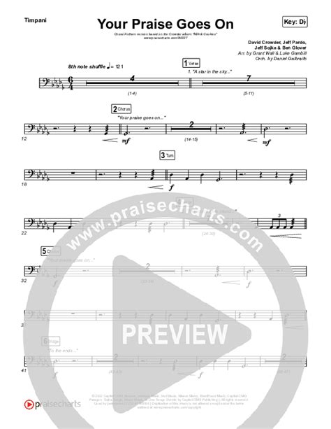 Your Praise Goes On Choral Anthem Satb Timpani Sheet Music Pdf