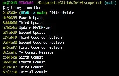 How To Modify A Specific Commit In Git Delft Stack