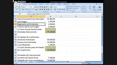 Demonstra O Do Fluxo De Caixa M Todo Indireto Youtube