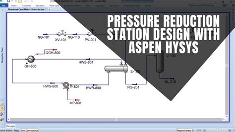 Using Aspen HYSYS To Set The Design Basis Of A Natural Gas Pressure