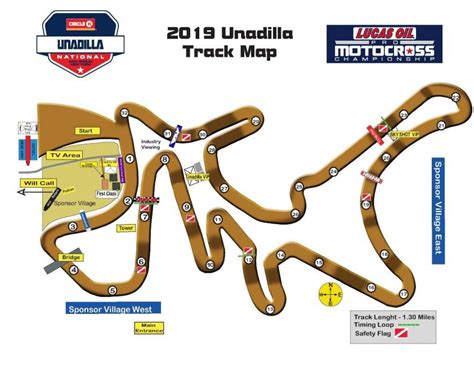 How to Watch 2019 Unadilla National - Motocross - Racer X