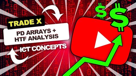 Pd Arrays How To Trade Them Using Htf Directional Analysis Youtube