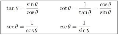 Trigonometry Identities Flashcards Quizlet