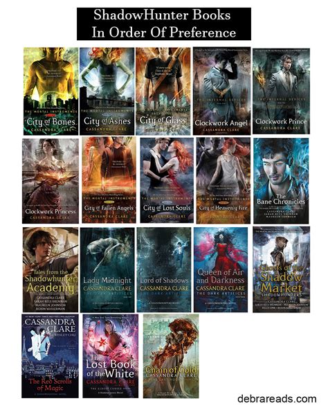 Cassandra Clare Shadowhunter Books Recommended Reading Orders Artofit