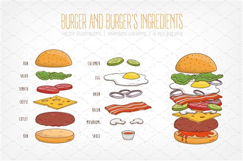 Burger and burger's ingredients | Decorative Illustrations ~ Creative ...