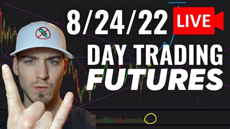 Day Trading Futures Live Youtube