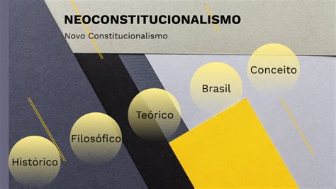 NEOCONSTITUCIONALISMO By Mauro Oliveira On Prezi