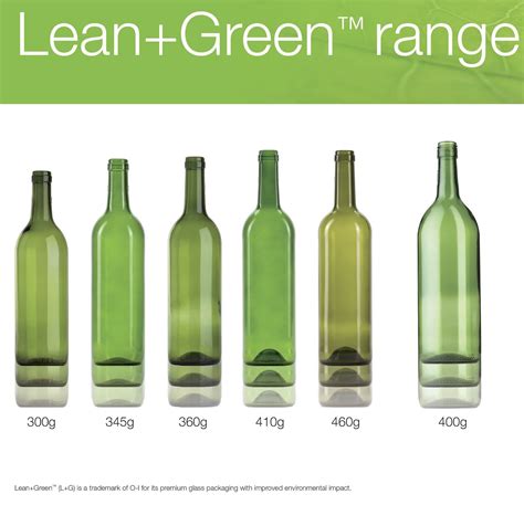 Sustainable Graphic Design Wine Bottle Sustainable Design To Reduce Carbon Footprint Glass