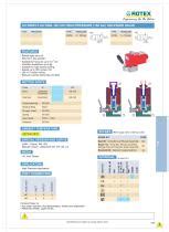 Elettrovalvola A Comando Diretto 30152 Rotex Automation Limited A