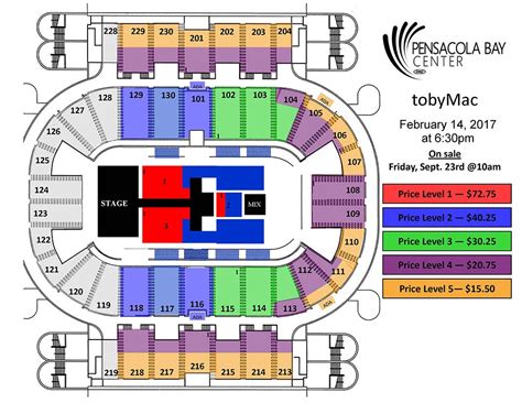 Pensacola Bay Center Seating Chart | Portal.posgradount.edu.pe