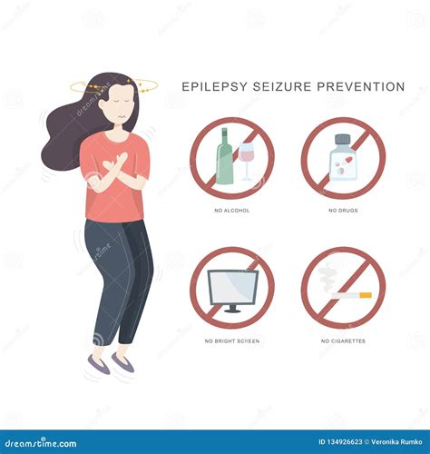 Epilepsy Seizure Pervention. Illustration of Woman Having Seizure and