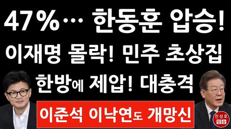 긴급 한동훈 47 이재명 42 민주당 쑥대밭 만든 충격의 여론조사 윤석열 환호 진성호의 직설 Youtube