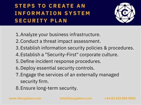 Information Security Plans System Security Plan Examples