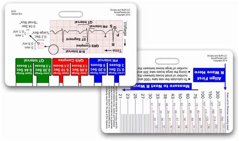 Amazon Ekg Ruler Horizontal Badge Id Card Pocket Reference Guide