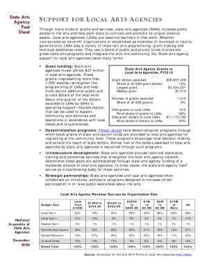 Fillable Online Laa Grant Making Fact Sheet Pdf Fax Email Print Pdffiller