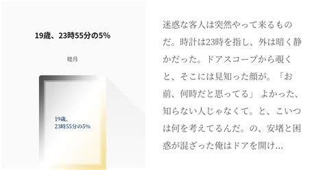 Sd【腐】 松本稔 19歳、23時55分の5％ 睦月の小説 Pixiv