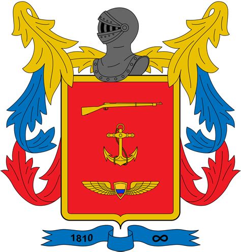 ملف Escudo Fuerzas Militares de Colombia svg المعرفة