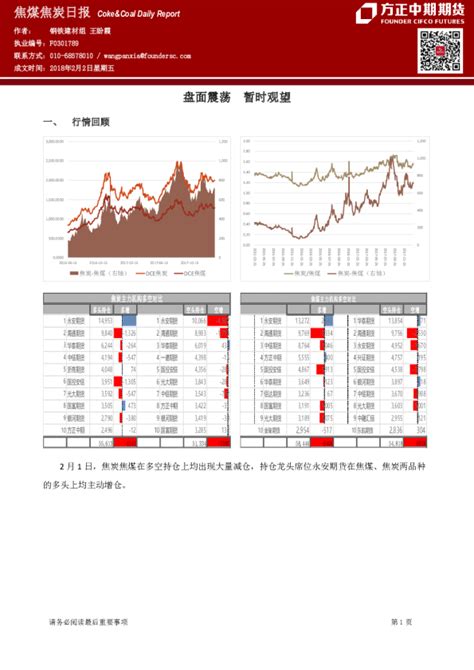 焦煤焦炭日报：盘面震荡 暂时观望