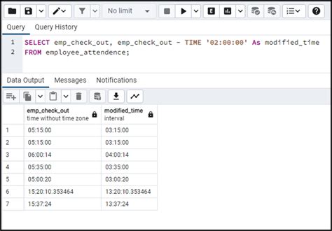 Postgresql Time Data Type With Examples Commandprompt Inc