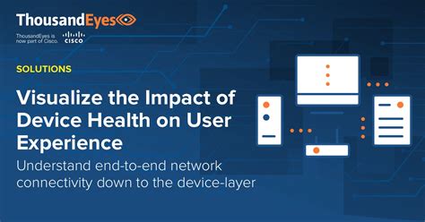 Network Device Monitoring