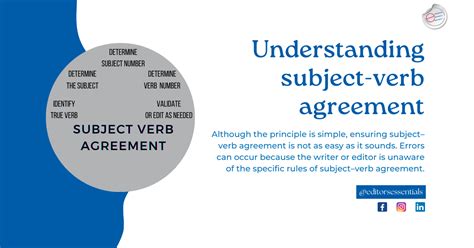 Understanding Subjectverb Agreement Editors Essentials