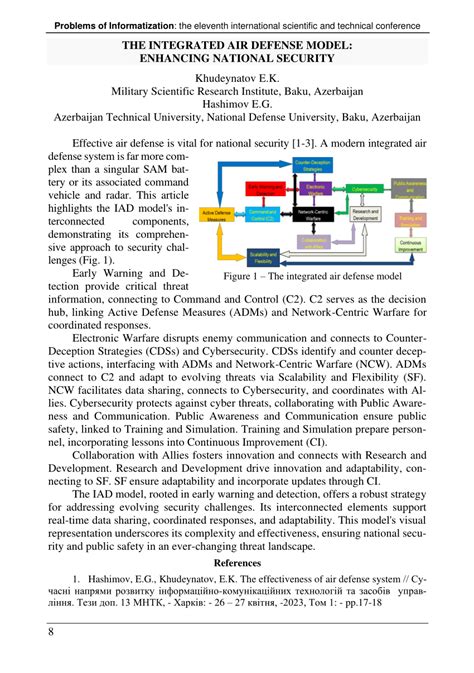 (PDF) THE INTEGRATED AIR DEFENSE MODEL: ENHANCING NATIONAL SECURITY