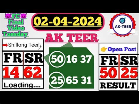 Ak Teer Fc Guarantee Shillong Teer Counter Result Tuesday