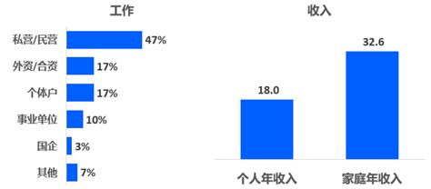 怎么看待极氪001的销量？ 知乎