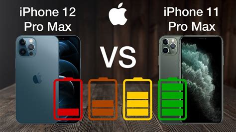 Iphone Pro Max Vs Iphone Pro Max Iphone Pro Max Battery Life