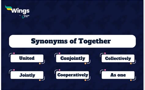 9+ Synonyms of Together, Meaning, Examples, Quizzes - Leverage Edu