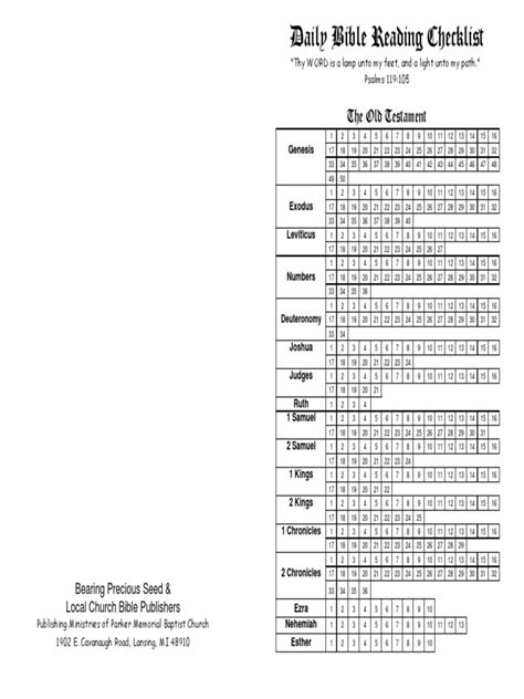 Bible Reading Checklist | Books Of Chronicles | Epistle To The Colossians