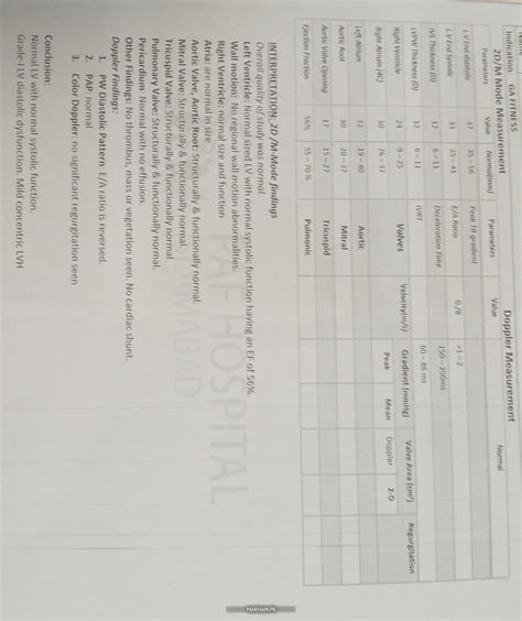 Ask a Orthopedic Surgeon Online for Pain After Accident