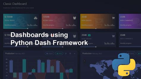 Python Dashboard Template