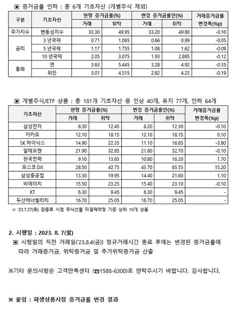 유진투자증권