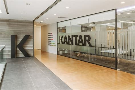 Kantar – Contrast Global