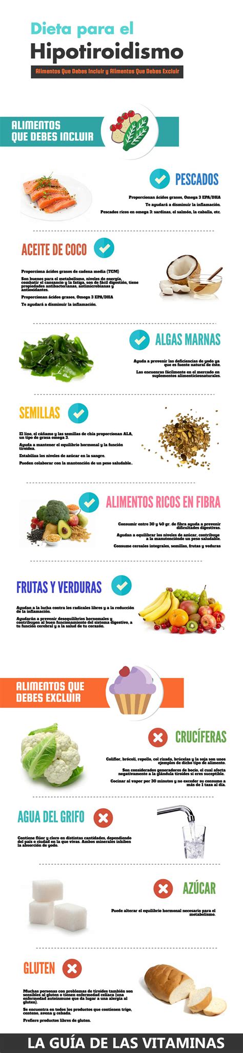 Dieta para el hipotiroidismo y tratamiento natural La Guía de las