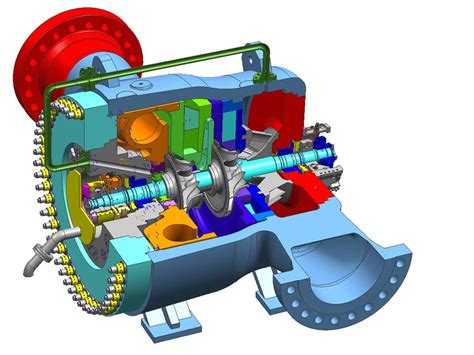 High Efficiency Pipeline Compressor Packages Efficient Dependable