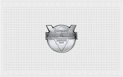 Harley Davidson Emblem History And Logo Evolution