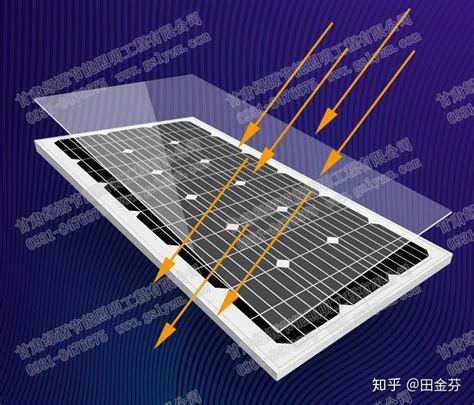 太阳能路灯光伏电池的性能参数 知乎