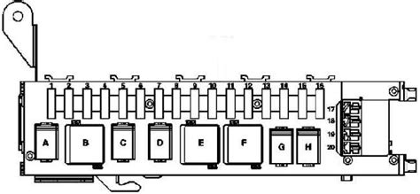 '00-'07 Mercedes C-Class (W203) Fuse Box Diagram