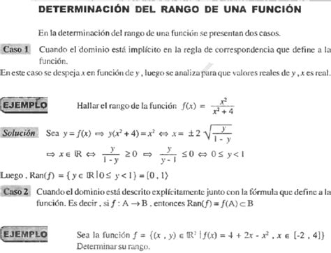 Calculo De Rango De Una Funci N Ejercicios Resueltos Pdf