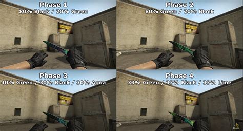 Gamma Doppler Guide Csgo