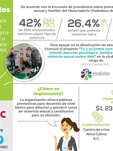 Infograf As Ficosec