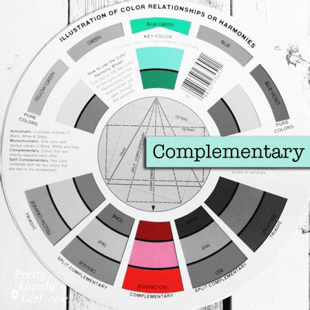 Color Harmony Chart