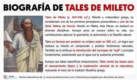 Biografía de Tales de Mileto