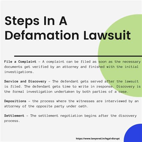 How To File A Defamation Suit