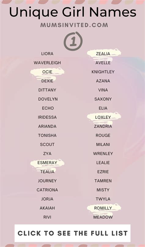 150 Unique And Beautiful Girl Names