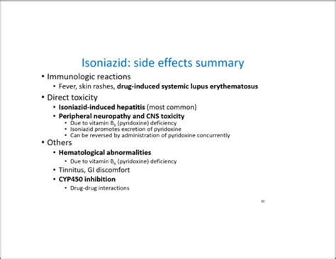 TUBERCULOSIS DRUGS Flashcards | Quizlet